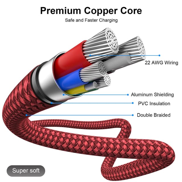 Detalle 2 de Txtcu Micro USB Cable 3m pack — braided charger