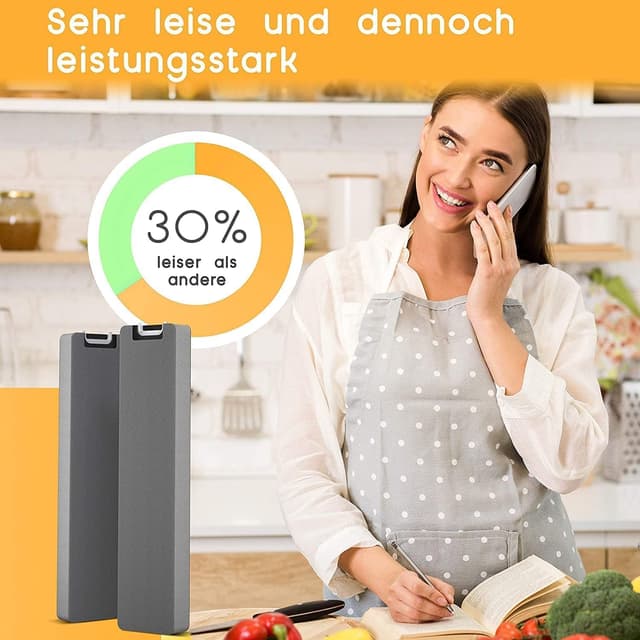 Detalle de KF3TEC® Aktivkohlefilter (ähnlich DKF13-1 / 6485741) für Miele Dunstabzugshauben DA 3XXX – passender Ersatz