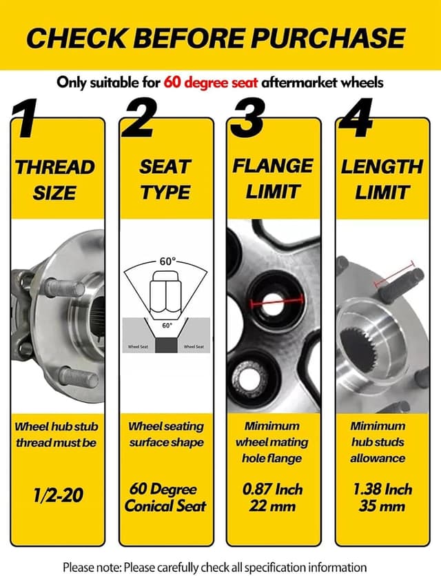 Detalle 2 de MIKKUPPA 1/2-20 Chrome Closed End Lug Nuts (20 pcs) for select Jeep, Dodge, and Ford wheels