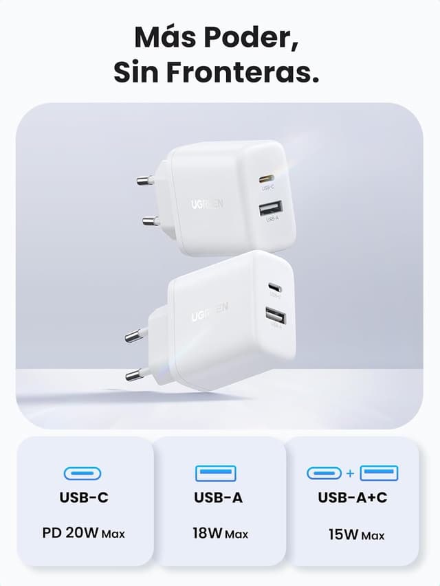 Thumbnail 3 de UGREEN Cargador USB C GAN 20W 2-Pack ⚡ Compatible iPhone y Galaxy