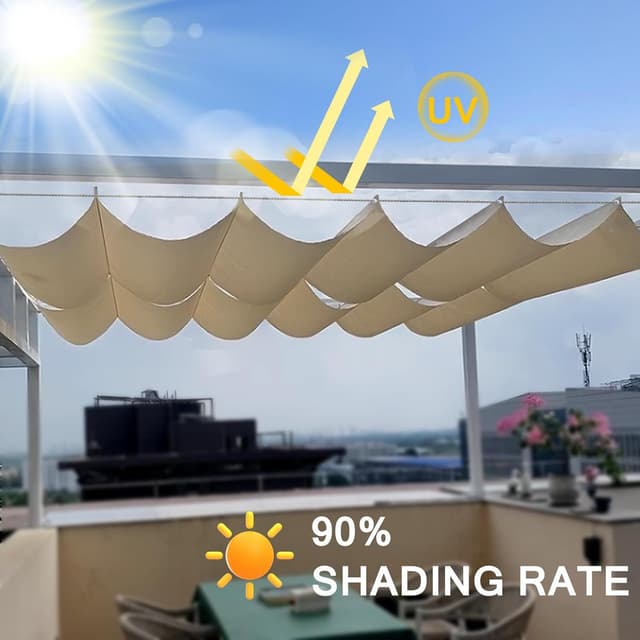 Detalle de Einziehbares Welle Sonnensegel 0,9 x 4 m (nach Maß) – verstellbare Pergola-Markise in Dunkelgrau mit 95% UV-Schutz