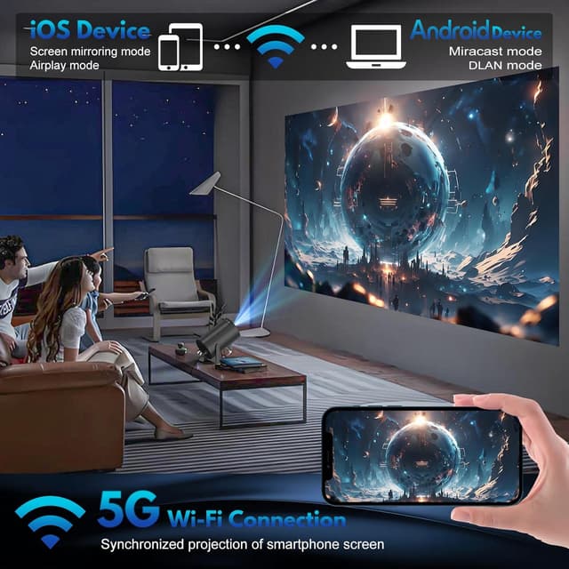 Detalle 2 de AGIMA X1 Mini Beamer für Streaming mit 180°-Drehung