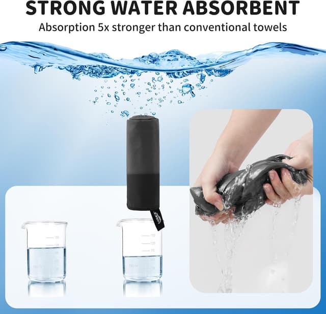 Detalle de Pameil Microfibre Towel set, 3 pack