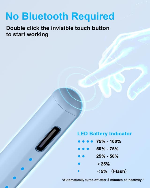 Thumbnail 6 de Dogain Stylus Pen for iPad (2018–2025) with Type-C Charging – Palm Rejection, Tilt Sensitivity & Extra Tips (Gradient Blue)