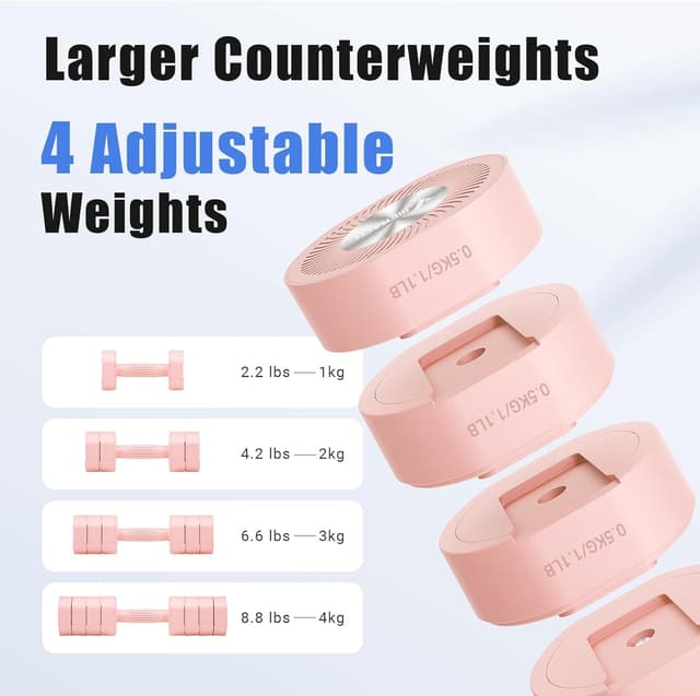 Detalle de MERACH Adjustable Dumbbell Set 8 kg