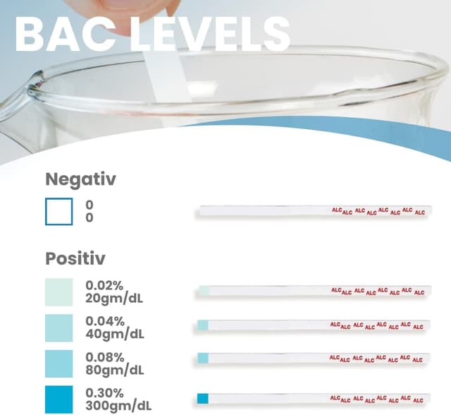 Thumbnail 1 de Test de alcohol en saliva 10 uds
