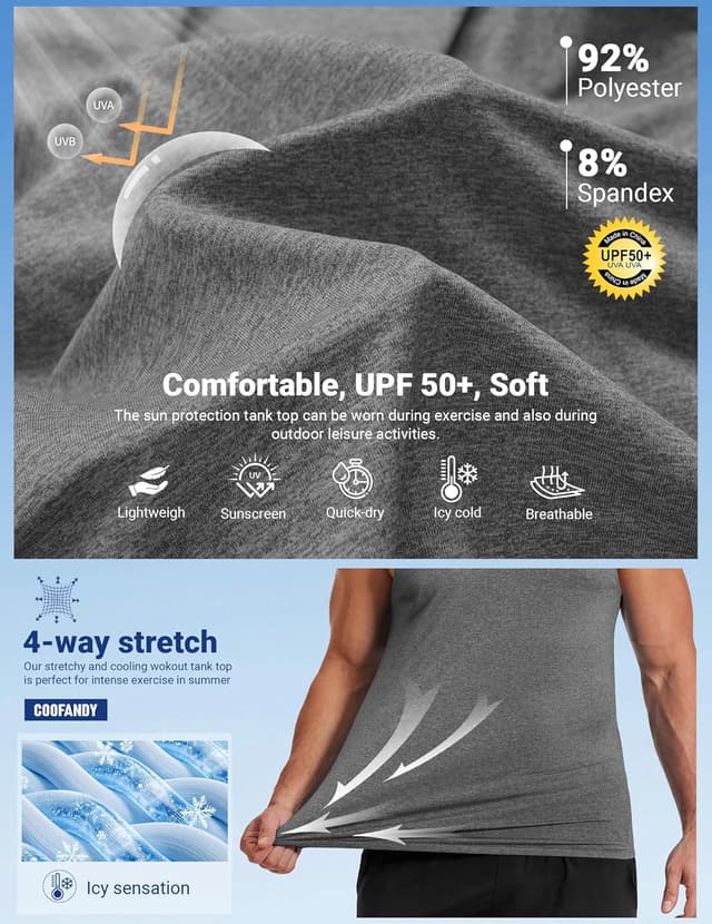 Detalle de COOFANDY Men’s Dry Fit Workout Tank Top (UPF 50+), Sleeveless Gym & Running Muscle Shirt