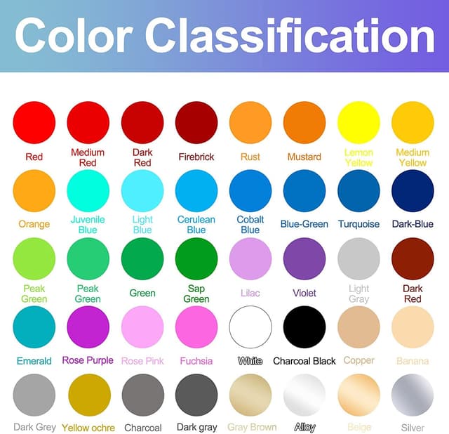 Detalle de IModeur 40 Pack Permanent Vinyl Sheets (40 Assorted Colours) 30.5 x 30.5 cm self-adhesive for mugs, windows & DIY