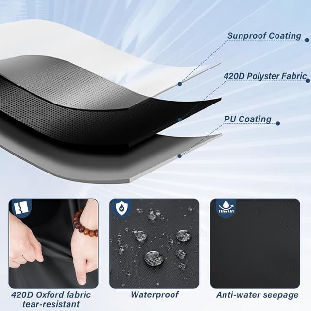 Thumbnail 3 de GARPROVM Bolsa para colchón 90x200x26cm