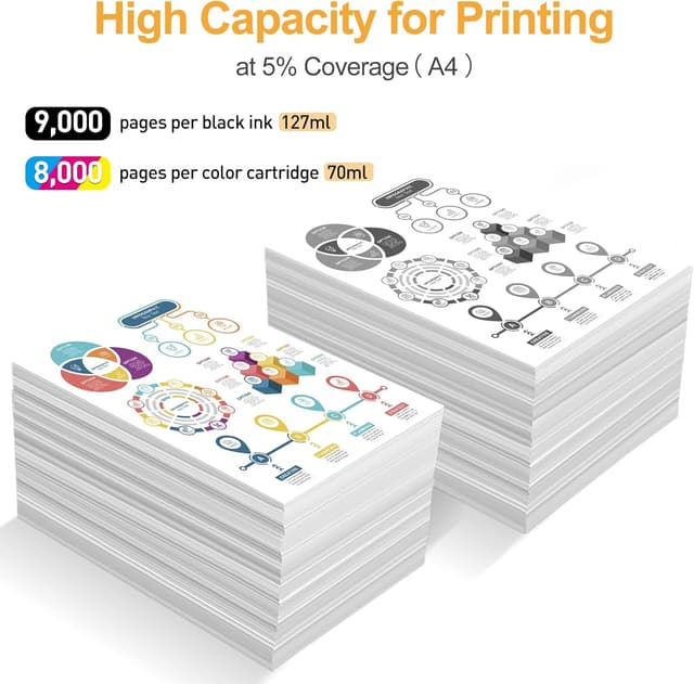 Thumbnail 6 de LeciRoba E-104 cartuchos 127 ml y 70 ml