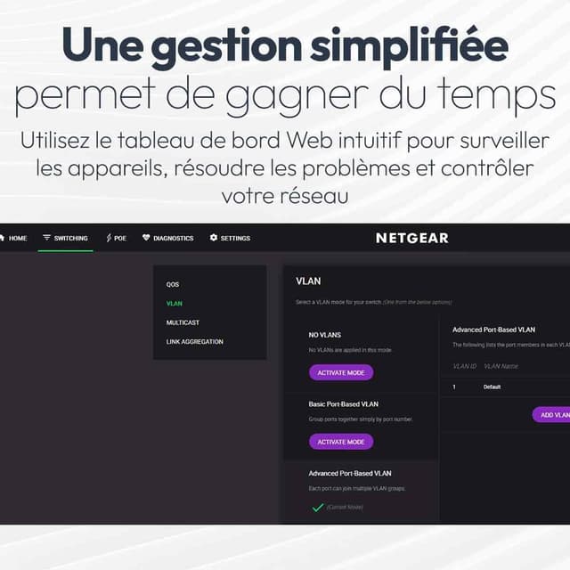 Thumbnail 5 de NETGEAR GS324TPv2 Série S350 PoE+
