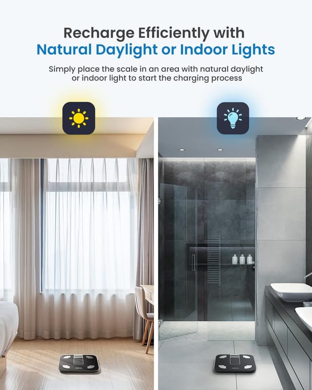 Detalle de RENPHO Bilancia Pesapersone Digitale Solare con Bluetooth e App (180 kg), impedenziometrica senza batterie