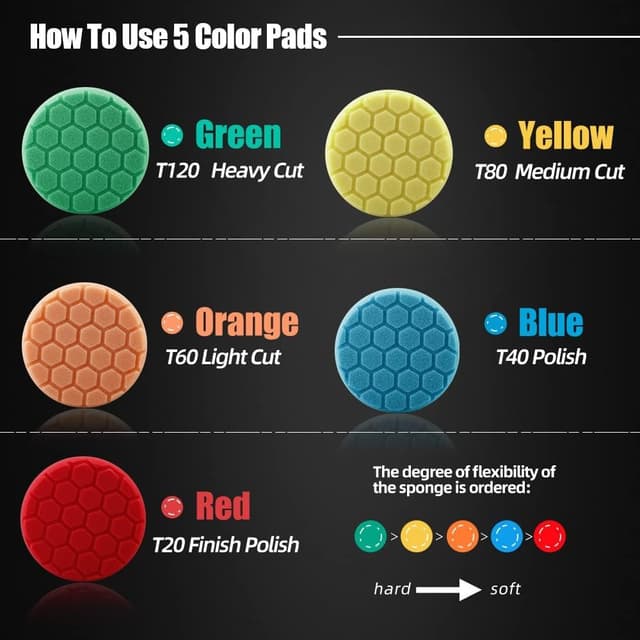 Detalle de SPTA Tampone di lucidatura 125mm 🧽