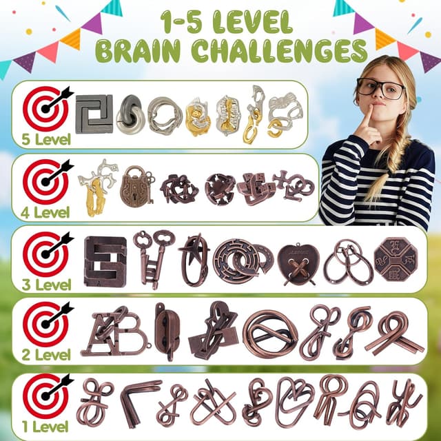 Detalle de 36 Pack Easter Eggs Filled with Brain Teaser Puzzles (Easter Basket Stuffers) — 36-Piece Puzzle Gift Set