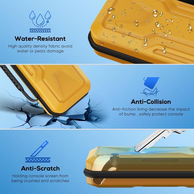 Thumbnail 5 de FYOUNG Tasche für PlayStation Portal Vollschutz Bundle