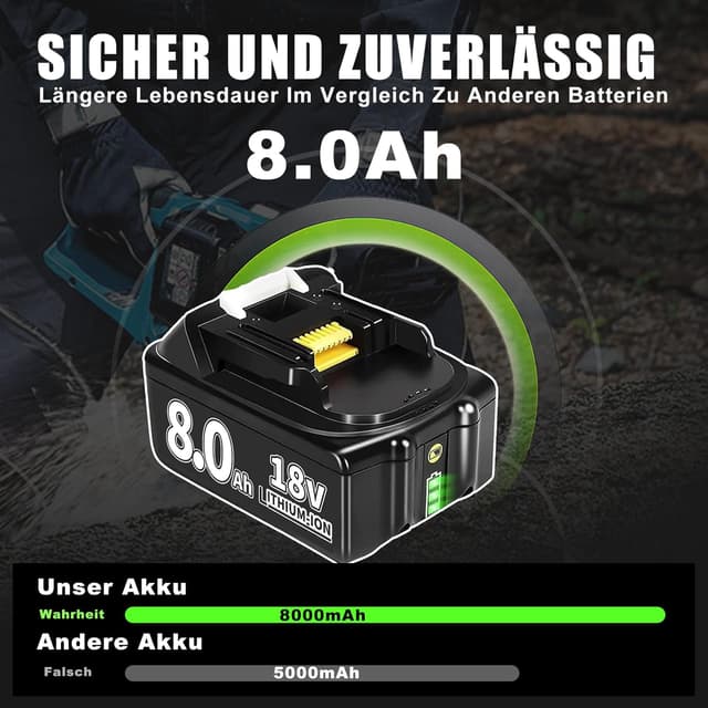 Detalle de 8.0Ah Lithium-Ionen Ersatzakku für Makita 2er Set