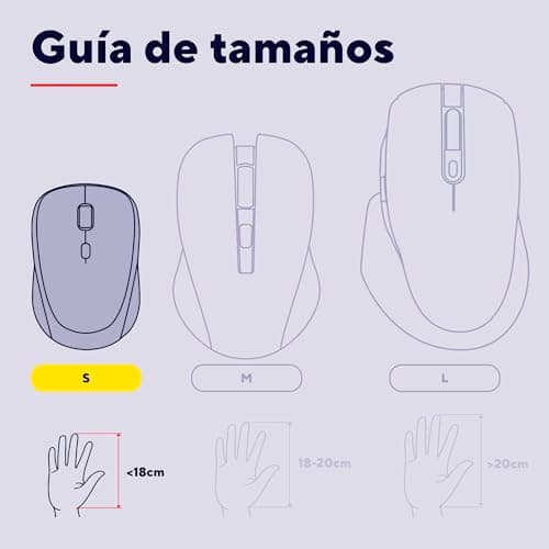 Thumbnail 6 de Trust Yuki ratón inalámbrico 800-1600 DPI