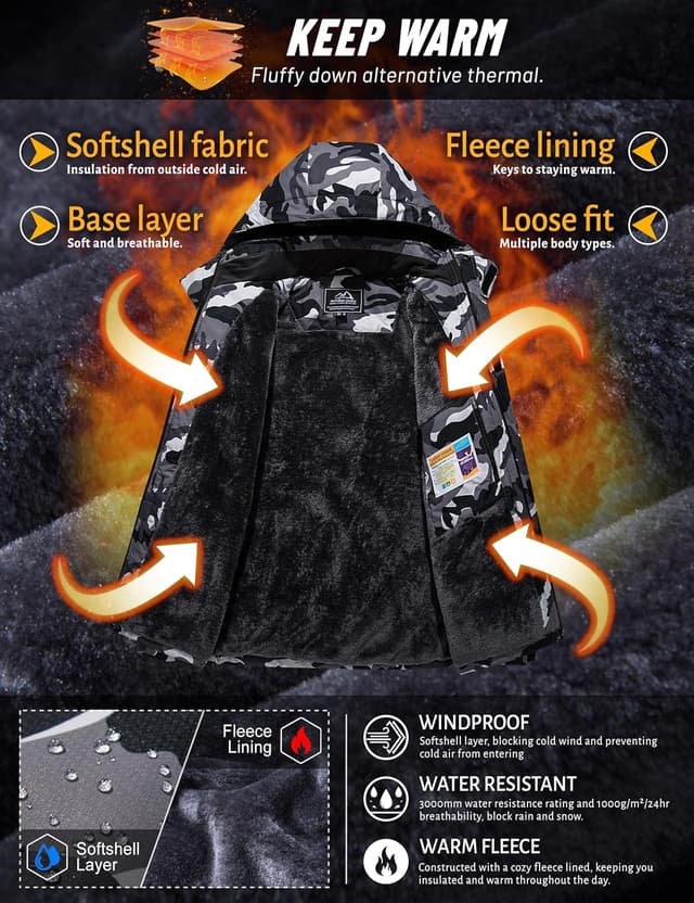 Detalle de TACVASEN Men’s Winter Skiing Jacket (Water-Resistant Fleece Lining, Insulated, Detachable Hood)