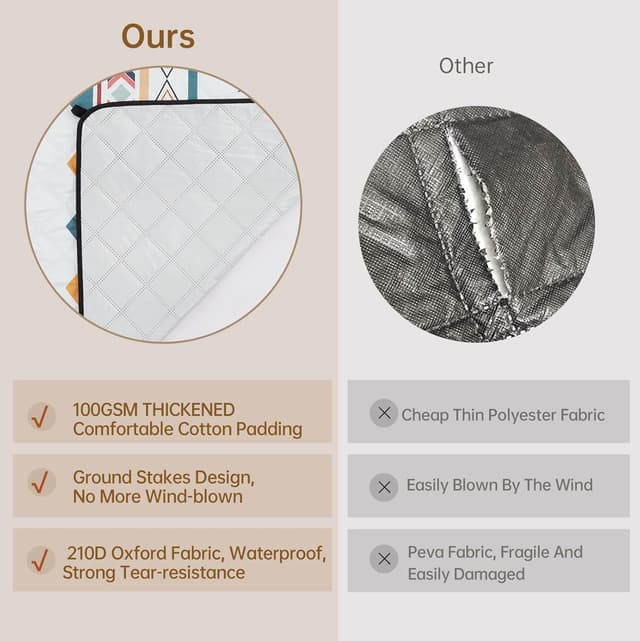 Detalle de Aptliton Waterproof Picnic Blanket 200 x 300 cm with 4 Stakes (Bohemian) – foldable outdoor picnic mat