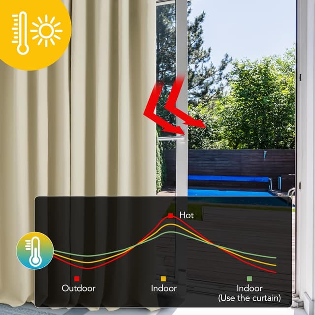 Detalle 2 de Deconovo Thermovorhang 260x140 cm Beige 2er Set