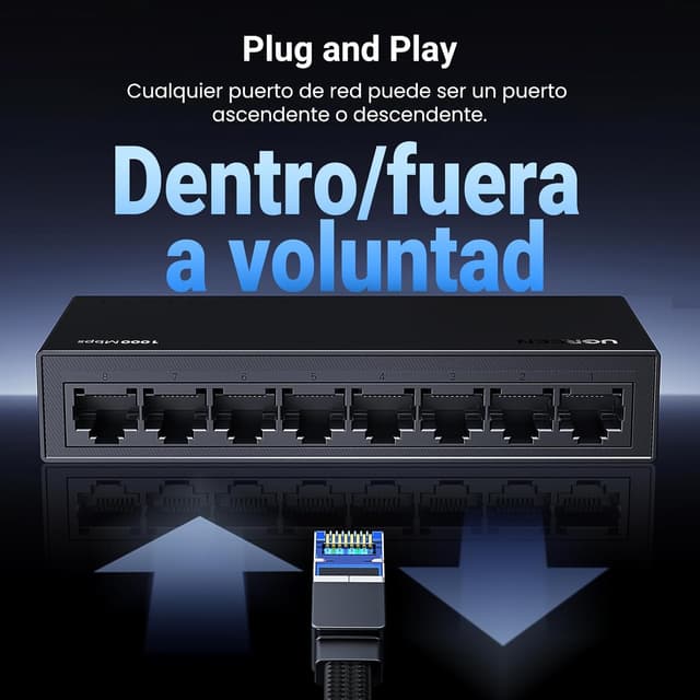 Thumbnail 3 de UGREEN Switch Ethernet 8 Puertos Gigabit para Conexión Rápida 🌐
