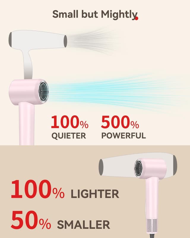 Detalle 1 de Phon Capelli Ionico 500M 59dB, 400g Rosa