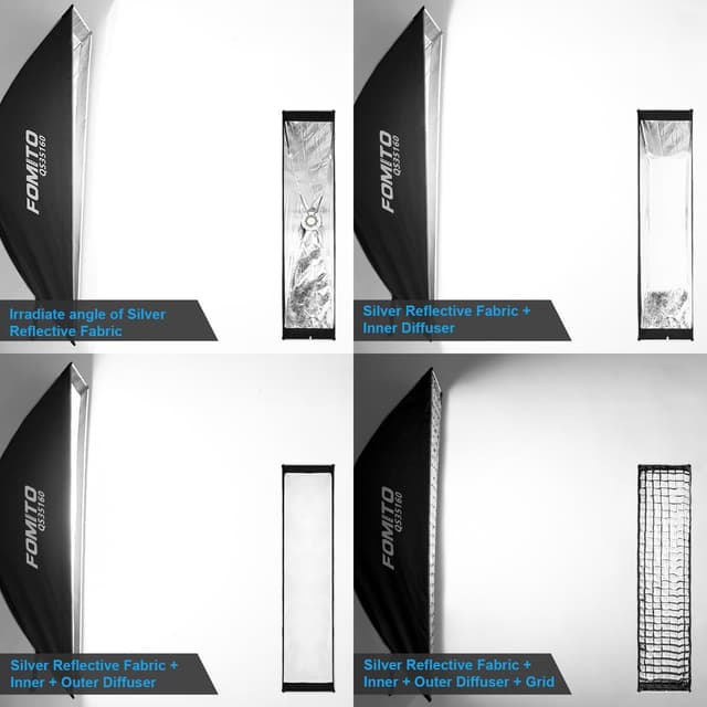 Detalle 1 de FOMITO QS35160 softbox strip 35 x 160cm