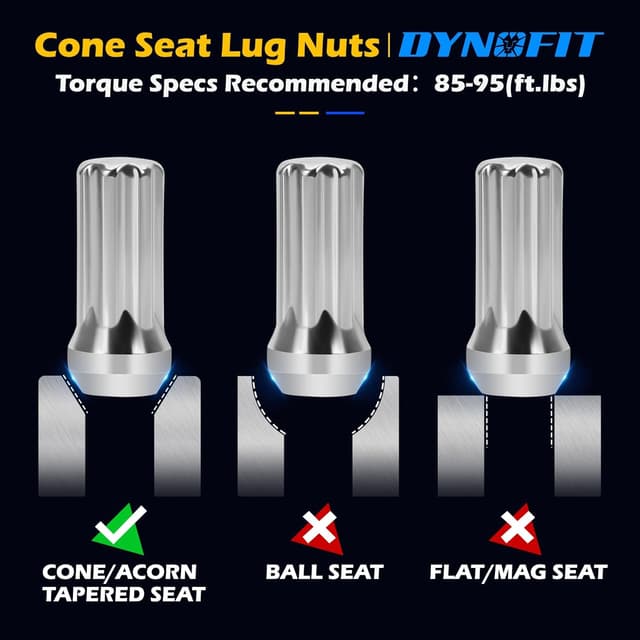 Detalle de DYNOFIT 14mm x 1.5 Extended Wheel Lug Nuts (32-pack) with Conical 60° Seat