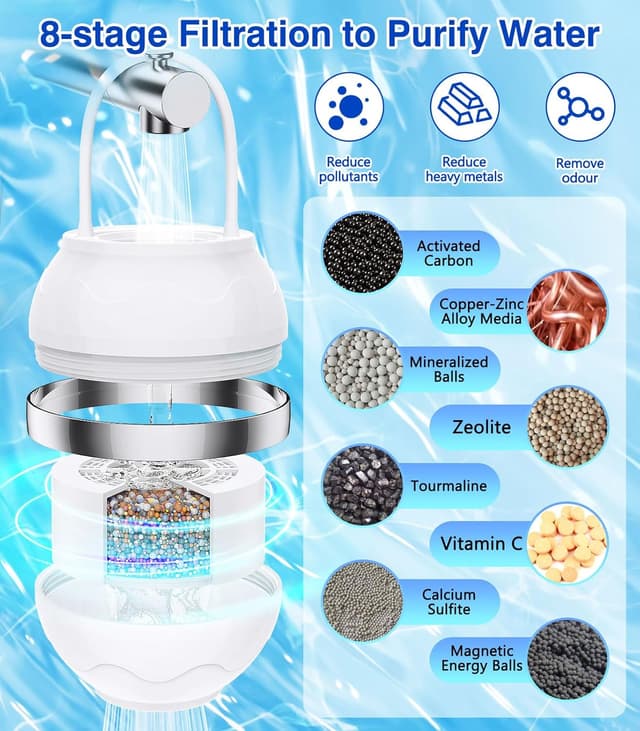 Detalle de MoKo Bath Filter for Babies and Adults with Shower Ball & Shampoo Brush (White)