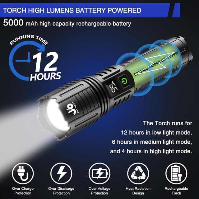 Thumbnail 5 de JAY-PARK F88 5000mAh Tactical Torch