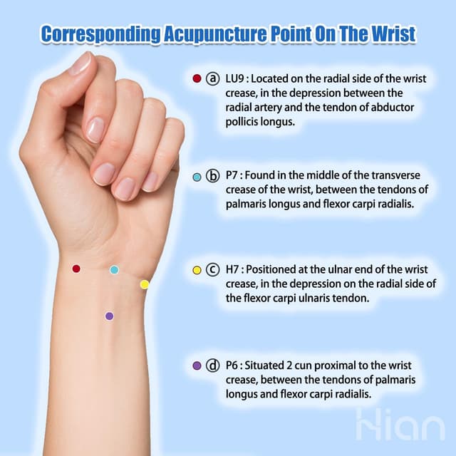 Thumbnail 3 de 3 Paar Armbänder Reisekrankheit Akupressur