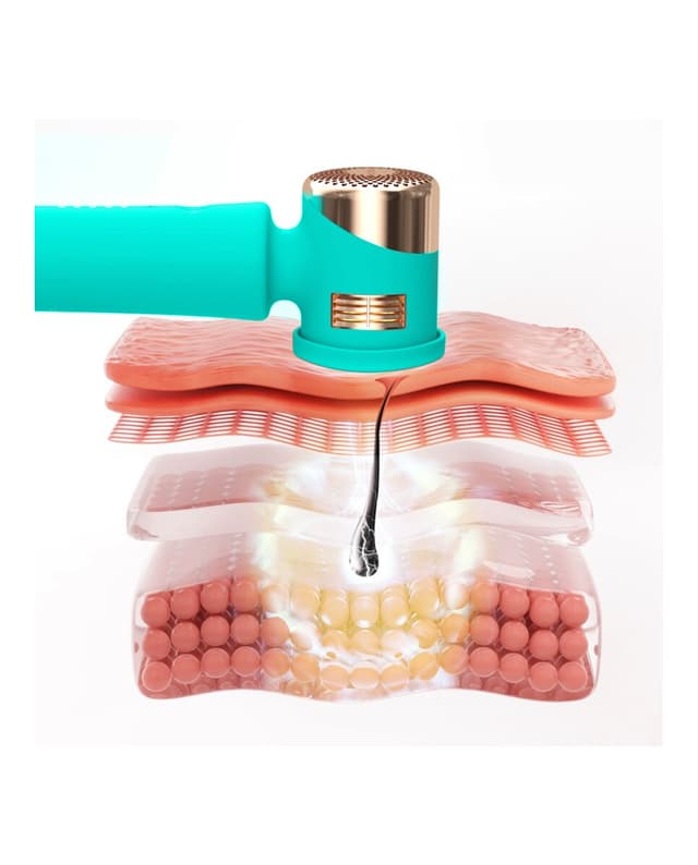 Thumbnail 3 de FOREO PEACH™ 2 Dispositivo IPL de depilación definitiva con enfriamiento Mint