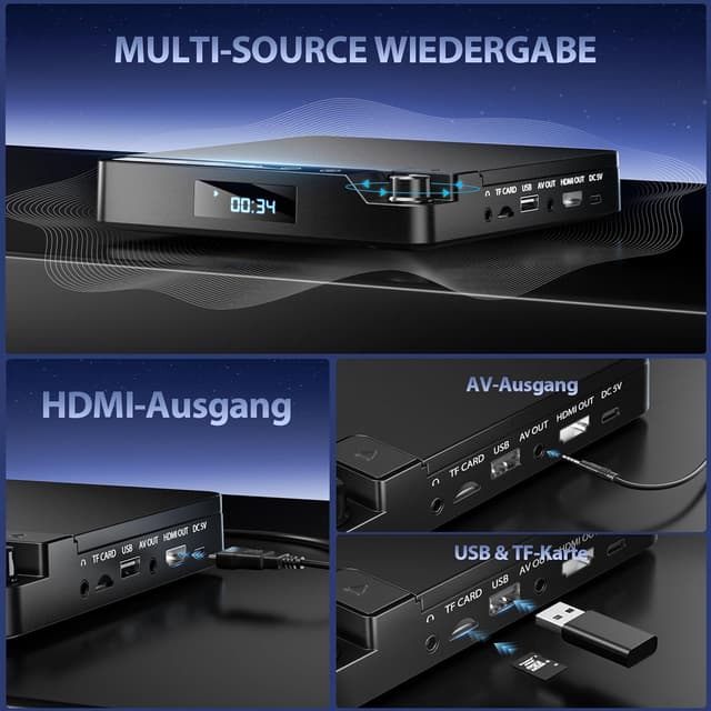 Thumbnail 2 de Desobry Lecteur DVD 1080P