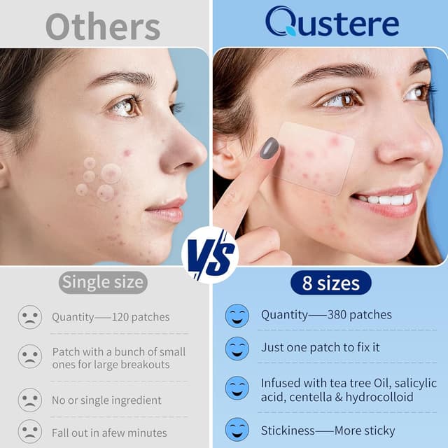 Thumbnail 4 de QUSTERE Large Pimple Patches 380 Count
