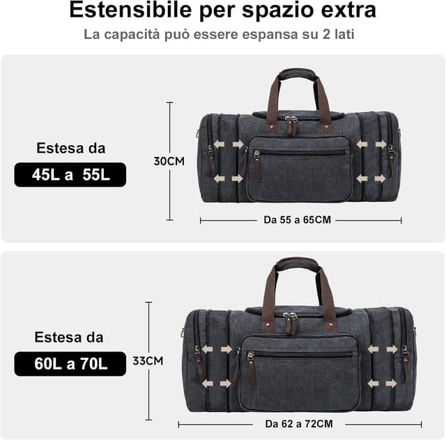 Detalle de EKOROMIER Borsa da viaggio 55L in tela espandibile (55 x 27 x 30 cm) – borsone weekend uomo con bagaglio a mano