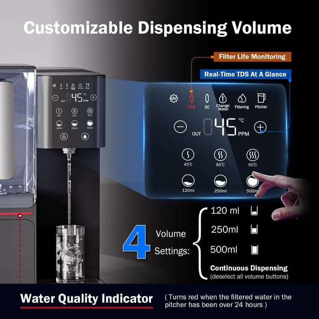 Detalle 2 de Frizzlife WB99-H countertop reverse osmosis water filter with instant hot water dispenser