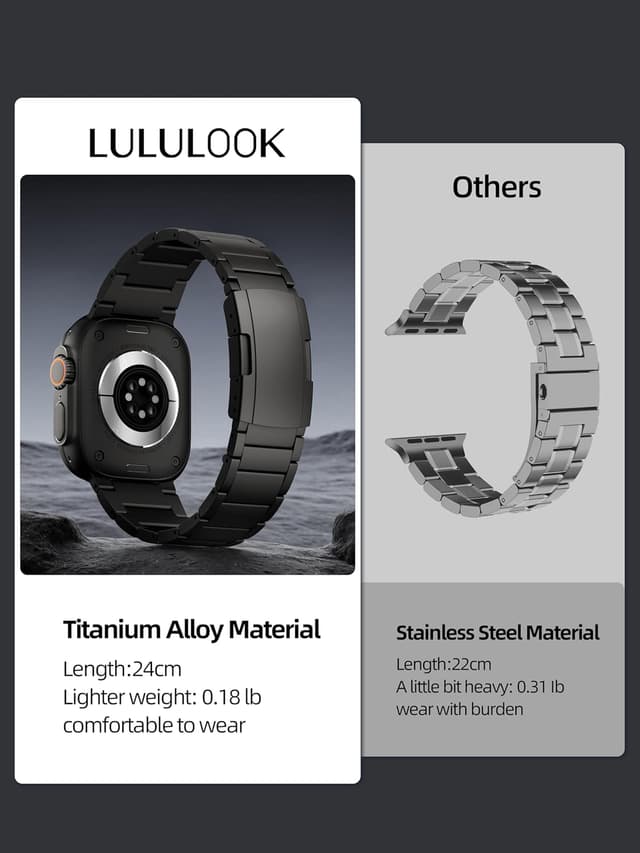 Detalle de LULULOOK Titanium Strap for Apple Watch Ultra (Ultra 3/Ultra 2, 49mm & Ultra 46mm/45mm), Black folding clasp