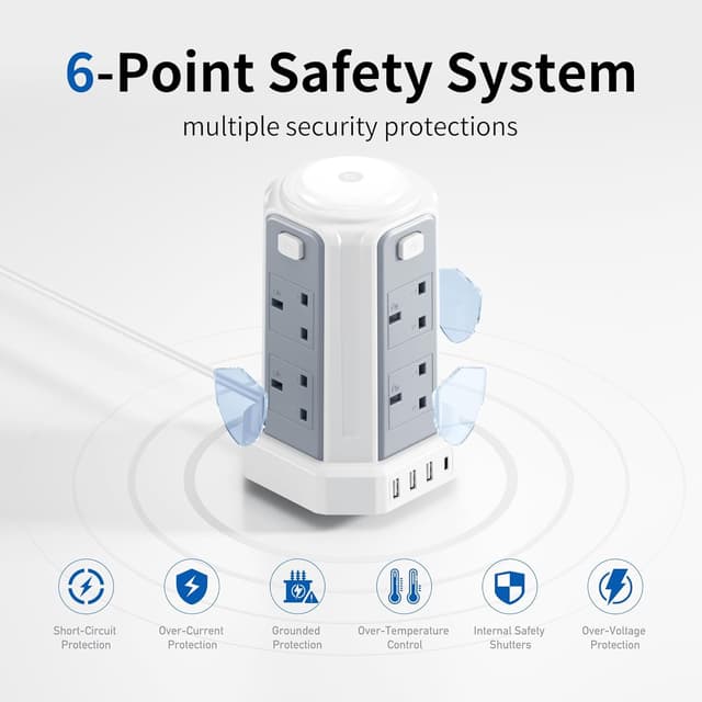 Thumbnail 4 de Tower Extension Lead 3M 3250W Surge Protector with 8 AC & 4 USB ports ๐