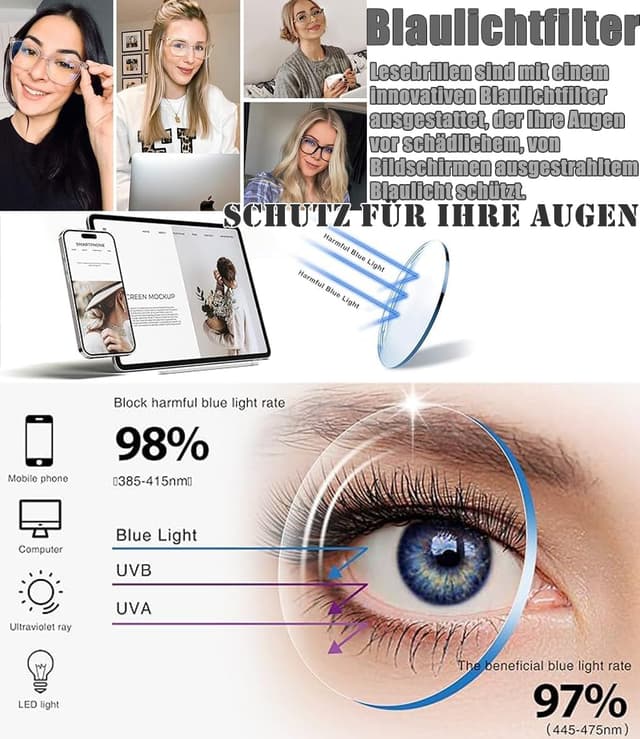 Detalle de Eyglajdd 5er-Pack Blaulichtfilter-Lesebrillen mit Federscharnieren für Damen & Herren