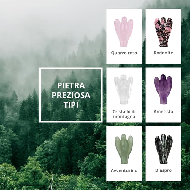 Detalle 2 de Morella Portafortuna angelo 3,5 cm