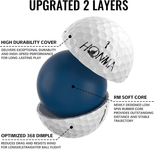 Thumbnail 2 de Honma D1 Distance 1 dozen golf balls ⛳