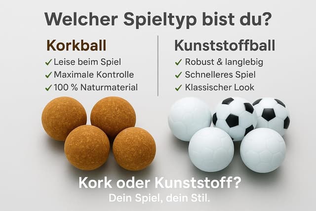 Thumbnail 2 de Carromco Mixte Ballons Baby-foot 6 pièces