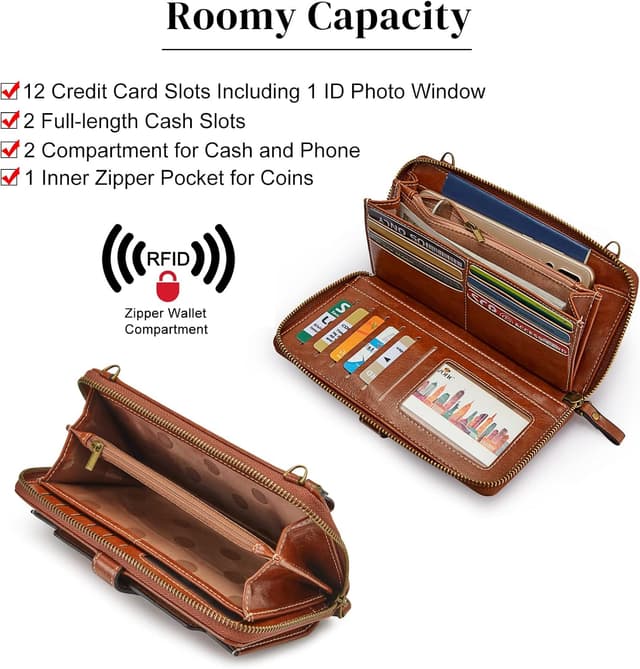 Detalle 2 de S-ZONE Pn21b017 portamonete per telefono da donna con blocco RFID e tracolla