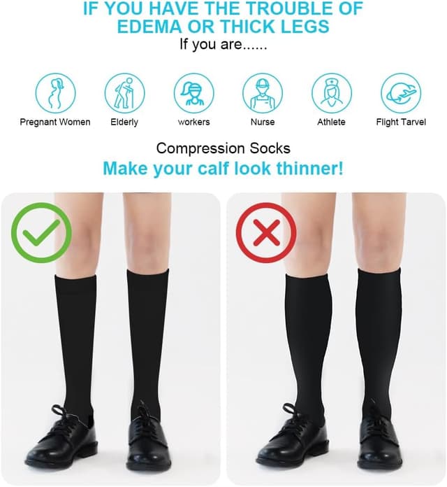 Detalle de ACWOO Calze a compressione graduata 15-20 mmHg (2 paia) per sport, lavoro e viaggi