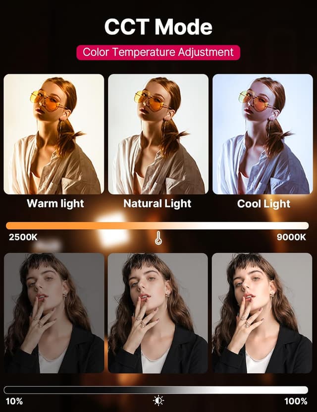 Detalle de ULANZI VL49 Pro RGB Videoleuchte mit 2500-mAh-Akku, Magnet-Adsorption und 20 Lichteffekten