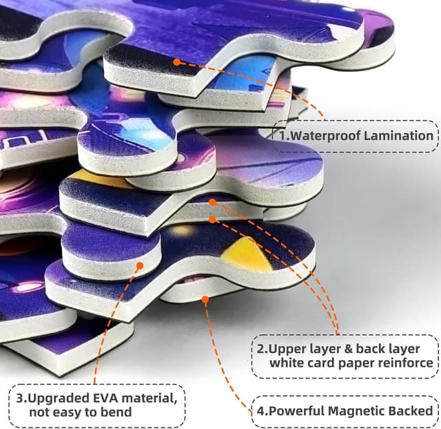 Detalle de SOLTIRA Magnetpuzzle Cinderella, Einhorn & kleine Meerjungfrau – 3×48 Teile für Mädchen ab 5 Jahren