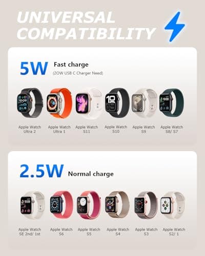 Detalle 2 de yootech Cargador inalámbrico magnético para Apple Watch Series 11/10/9/8/7/6/5/4/3/2/SE/Ultra con USB‑C portátil (blanco, cable 1 m)