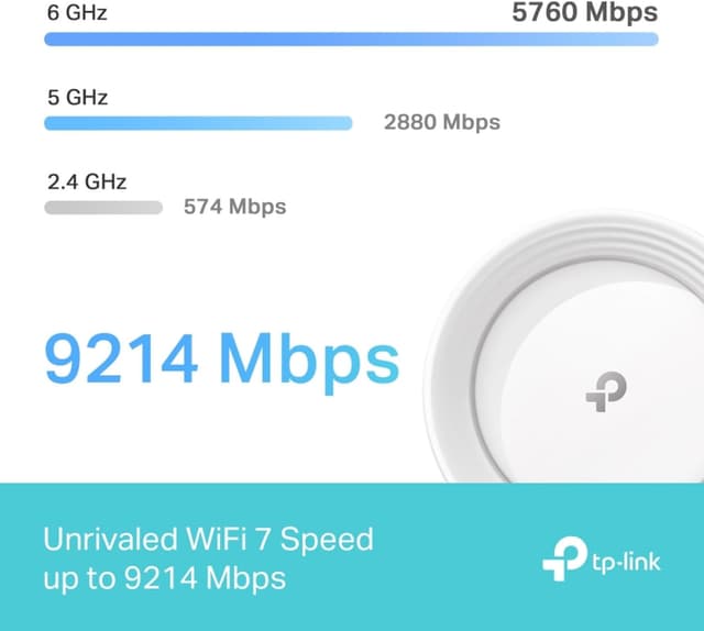 Detalle 2 de TP-Link Deco BE65 BE9300 320MHz Wi‑Fi 7 Router