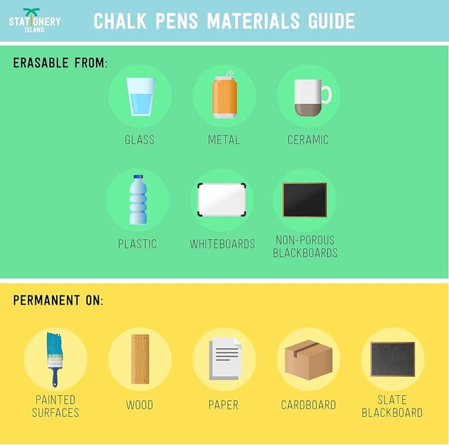 Thumbnail 8 de Stationery Island Rotuladores Tiza Líquida Biselada 8 Colores 🎨