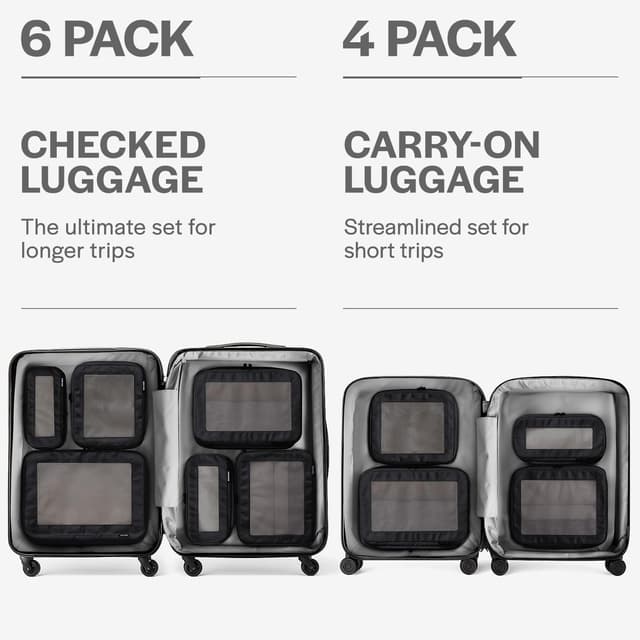 Detalle 2 de Aerotrunk Compression Packing Cubes (6-Pack, Black) for Travel Luggage Organizers